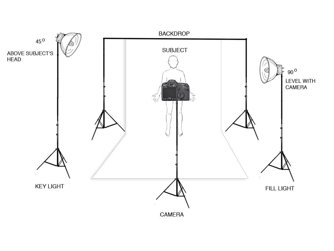 Lecture one (Camera and Modifiers): submit your work here