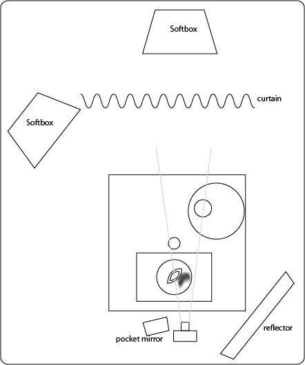 Setup.jpg