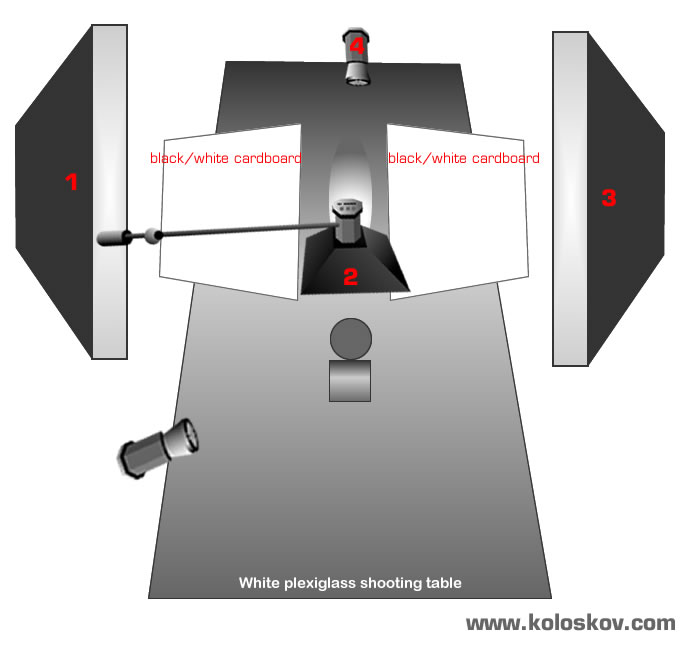 glass object studio photography lighting setup example glass object studio photography lighting setup example