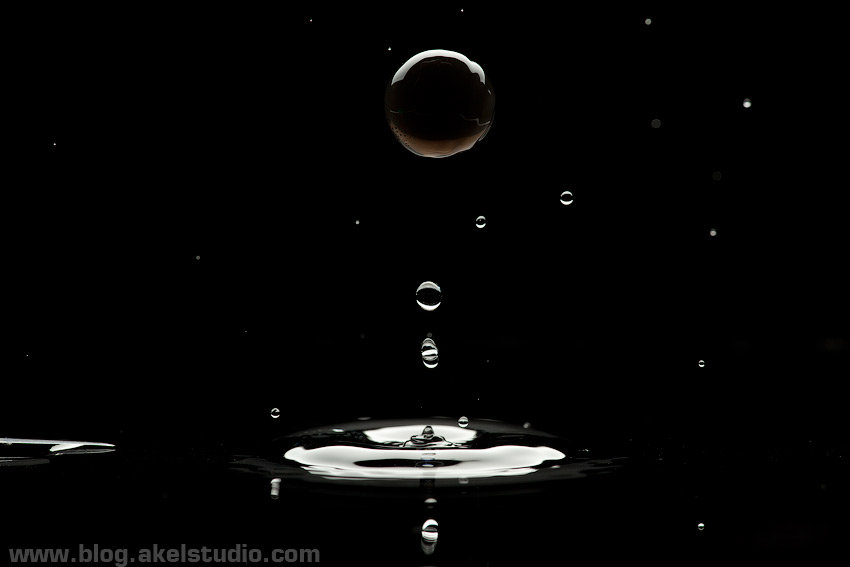 Liquid gel splash Liquid gel splash