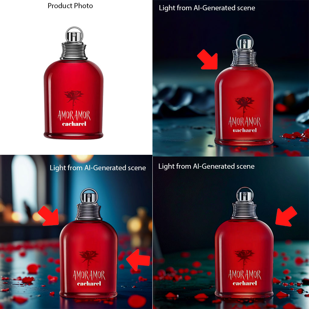 Mastering AI for Product Photographers