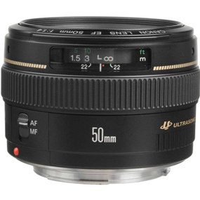 Lenses For Studio Photographer