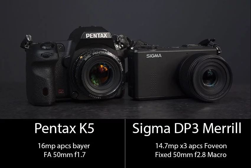 What makes Sigma Foveon sensor superior to others: Sigma DP3