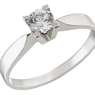Jewelry Post Production tutorial