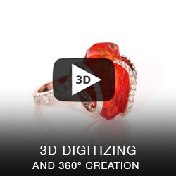 3D Digitizing and 360° View Creation For E-Commerce (LP)