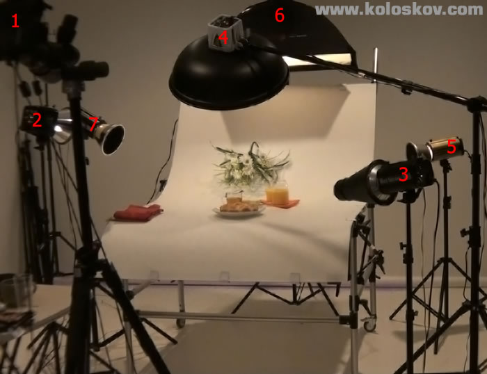 food photographer lighting setup Atlanta commercial studio