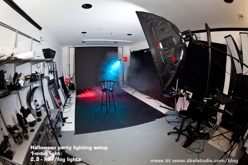 Halloween party studio lighting-setup Halloween party studio lighting-setup