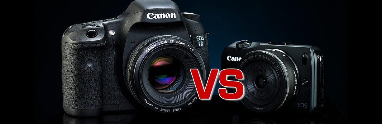 Canon EOS M in-depth studio test