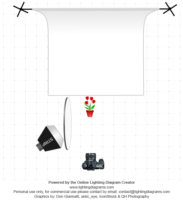 shooting glass of whiskey with ice online product photography tutorial